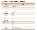 食欲の秋、桃やシャインマスカットをゲームで“収穫”! 食欲の秋、桃やシャインマスカットをゲームで“収穫”!