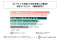 オンラインでお祝いの花を手配した経験がある人の5割 オンラインでお祝いの花を手配した経験がある人の5割