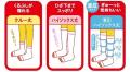「履くホカロン」と「ゴリラシリーズ」が初コラボ!足 「履くホカロン」と「ゴリラシリーズ」が初コラボ!足