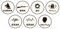 大音量で “クマに自分の存在を知らせる”7パターンの音 大音量で “クマに自分の存在を知らせる”7パターンの音