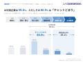 AI推進者「足りている」中小企業わずか11.1%　クラウ