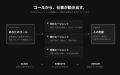 1年半、公開せずに企業へ納品し続けてきた、AIネイテ 1年半、公開せずに企業へ納品し続けてきた、AIネイテ