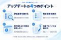 「AIO・SEO無料チェッカー」をアップデート。評価条件 「AIO・SEO無料チェッカー」をアップデート。評価条件