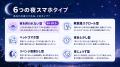 「寝たいのにスマホをやめられない」最多は“夜を終わ 「寝たいのにスマホをやめられない」最多は“夜を終わ