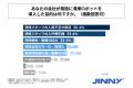 清掃ロボットを導入しているサービス業の経営者の約3