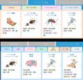 GHIT Fund、「顧みられない熱帯病入門 NTDpedia」を公 GHIT Fund、「顧みられない熱帯病入門 NTDpedia」を公