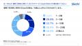 双日テックイノベーション、『大手企業の情報探utf-8 双日テックイノベーション、『大手企業の情報探utf-8