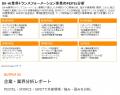 個人のAI活用から「組織・部門の成果」へ!INDUSTRIAL 個人のAI活用から「組織・部門の成果」へ!INDUSTRIAL