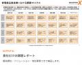 個人のAI活用から「組織・部門の成果」へ!INDUSTRIAL 個人のAI活用から「組織・部門の成果」へ!INDUSTRIAL