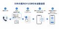 電話対応をSMSで効率化　クラウド電話「MOT/TEL」、IV