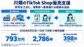 KASHIKA、食品・水産事業者向けにTikTok Shopの受注・