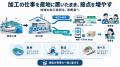 KASHIKA、食品・水産事業者向けにTikTok Shopの受注・