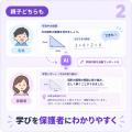 AI学習サポートアプリ「聞ける・伝えるAIアバター(き AI学習サポートアプリ「聞ける・伝えるAIアバター(き