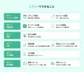 【完全無料×配信数無制限】LINE公式の配信ツール「Lフ 【完全無料×配信数無制限】LINE公式の配信ツール「Lフ