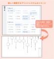 虐待等で学力に遅れを抱える施設の子どもたちへ「自分 虐待等で学力に遅れを抱える施設の子どもたちへ「自分