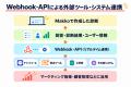 診断コンテンツ制作サービス「Makko」がWebhook・API 診断コンテンツ制作サービス「Makko」がWebhook・API