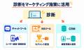 診断コンテンツ制作サービス「Makko」がWebhook・API 診断コンテンツ制作サービス「Makko」がWebhook・API