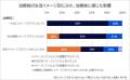 9月は前立腺がん啓発月間　前立腺がん患者に残るutf-8