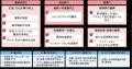 ドラゴンズ・ベースボールタウン構想がもたらしうる統 ドラゴンズ・ベースボールタウン構想がもたらしうる統