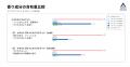 玉ねぎの未利用部位をアップサイクルした「タマネギぐ