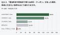食団連とぐるなび、令和8年熊本地震の復興支援共同調 食団連とぐるなび、令和8年熊本地震の復興支援共同調