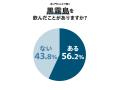 発売から28年の「黒霧島」、4日間で1,788杯を提供。来 発売から28年の「黒霧島」、4日間で1,788杯を提供。来