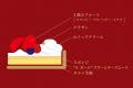【キル フェ ボン】煌めくタルトで、聖夜を彩るutf-8 【キル フェ ボン】煌めくタルトで、聖夜を彩るutf-8