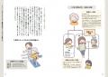 高齢者にかかわるときの入門書第3弾！高齢者・家族・