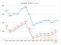 海の環境変化に対応し、地域の中で価値ある資源に。北