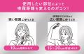 強力なキープ力が好評の「黒ケープ」から、シリーズ初 強力なキープ力が好評の「黒ケープ」から、シリーズ初