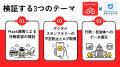九州最大級のテックイベント「RAMEN TECH」をシェアサ 九州最大級のテックイベント「RAMEN TECH」をシェアサ