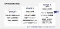 関西創価高等学校を「TOEFL iBT(R) Open Possibilitie 関西創価高等学校を「TOEFL iBT(R) Open Possibilitie