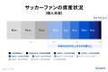 AI不動産投資のRENOSY、「ビジネスパーソンのスポーツ AI不動産投資のRENOSY、「ビジネスパーソンのスポーツ