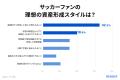 AI不動産投資のRENOSY、「ビジネスパーソンのスポーツ AI不動産投資のRENOSY、「ビジネスパーソンのスポーツ