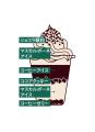 パフェアイス購入者様の調査で最も多く支持された※1「