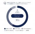 【敬老の日】85歳のオードリー誕生。株式会社FANTADRE