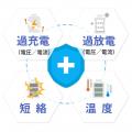 【準固体ワイヤレスで最薄クラス】超薄型モバイルバッ