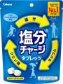 渋谷未来デザインとカバヤ食品による「いい汗、渋谷。