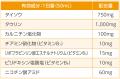 キレイを応援するブランド『ビューパワー』初、「肌あ