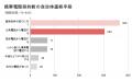 「連絡先がないとアパートも仕事も探せない。」半年以