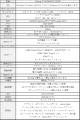 大画面17.3インチでゲームも普段使いも快適に RTX 507