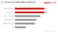 「楽天ブックス」、2026年版「クリスマスプレゼントに 「楽天ブックス」、2026年版「クリスマスプレゼントに