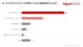 「楽天ブックス」、2026年版「クリスマスプレゼントに 「楽天ブックス」、2026年版「クリスマスプレゼントに
