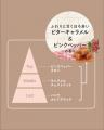 【ReWEAR】【累計販売数100万個突破*1】再生柔軟剤 Re