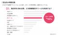 株式会社mov、お店選びにおけるAI時代の新たなユーザ 株式会社mov、お店選びにおけるAI時代の新たなユーザ