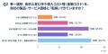 【2026年版 企業経営と金利に関する実態調査】「金利1 【2026年版 企業経営と金利に関する実態調査】「金利1