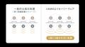 【脱・なんとなく疲労回復】創業50余年の老舗・関家具