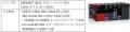 MELSEC iQ-Rシリーズ 安全シーケンサで欧州機械規則適 MELSEC iQ-Rシリーズ 安全シーケンサで欧州機械規則適