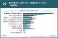 【シニアドライバーと子世代の意識比較調査】 70歳以 【シニアドライバーと子世代の意識比較調査】 70歳以