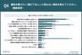【シニアドライバーと子世代の意識比較調査】 70歳以 【シニアドライバーと子世代の意識比較調査】 70歳以